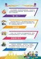 青岛城阳璞真养老服务中图片