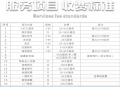 明夷红心居家养老双泉社区养老服务驿站图片